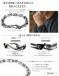 画像4: ステンレス 馬蹄 シルバー925 フック エッジ デザインチェーン  チェーン ブレスレット シンプル  シルバーメンズ レディース 金属アレルギー対応 (4)